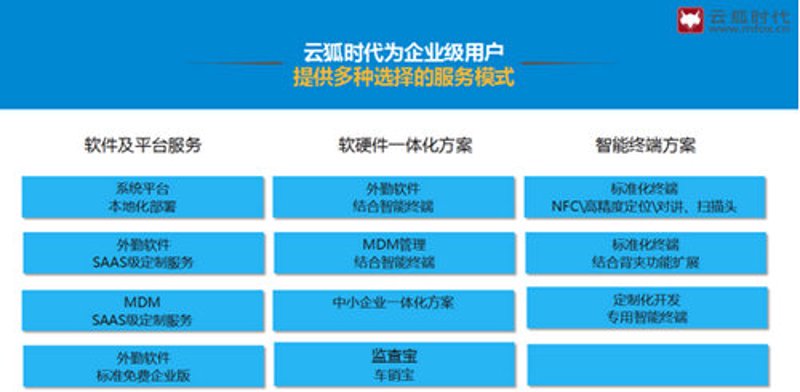 悦蔓扉软件：如何打造你的理想服装店