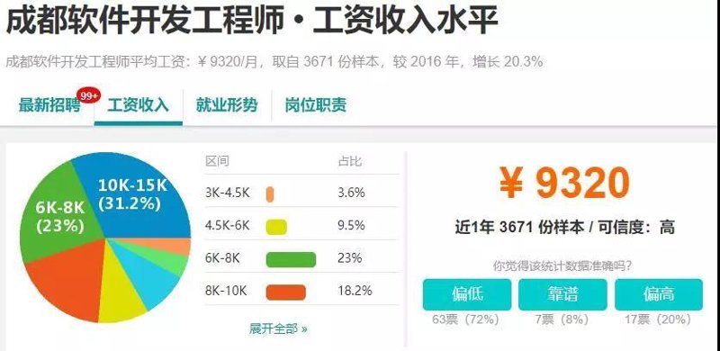 厦门出入境检验检疫局国际旅行卫生保健中心，为您保驾护航
